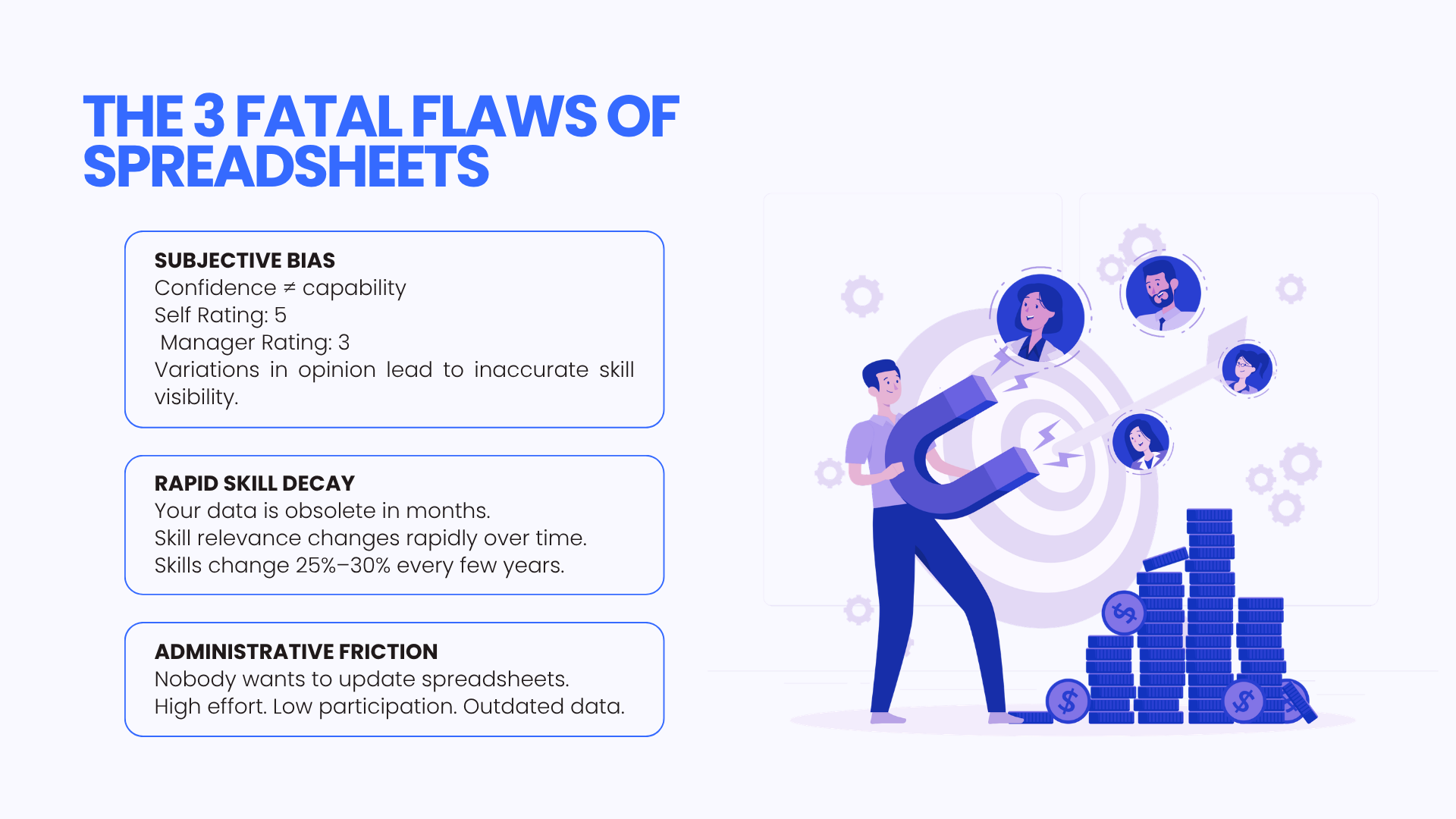The 3 fatal flaws of spreadsheets
